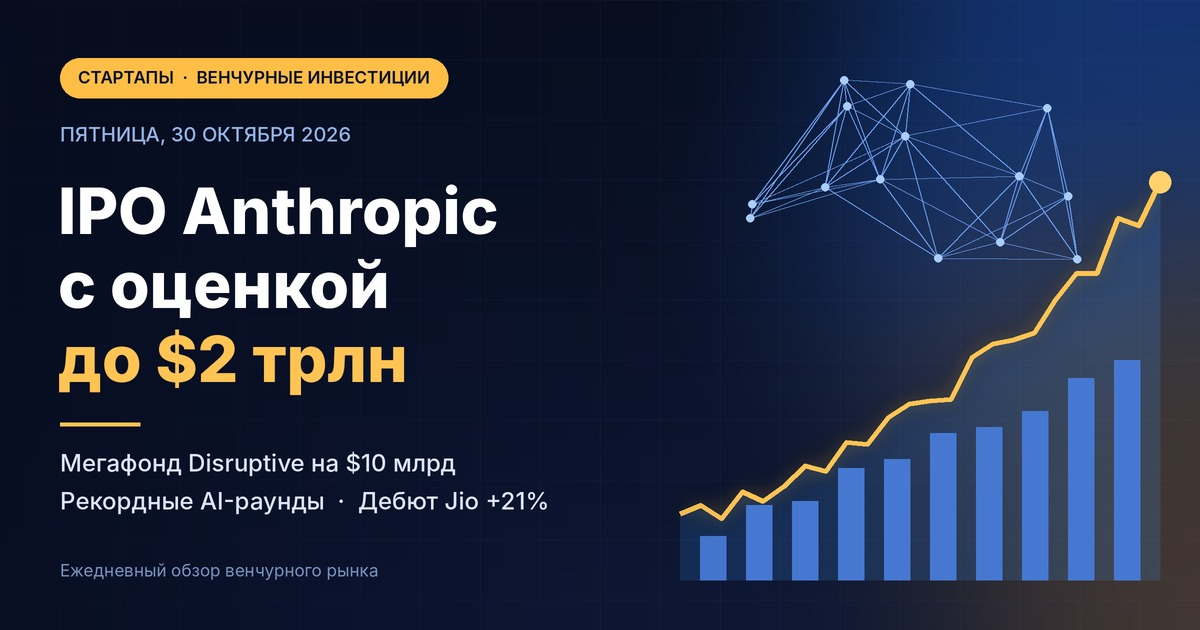 Startup and Venture Capital News — Friday, 30 October 2026: Anthropic Prospectus Sets the Tone for the Market, $10 Billion Disruptive Megafund and Jio's Record Debut